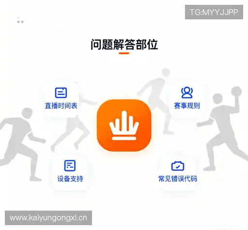 解答集市